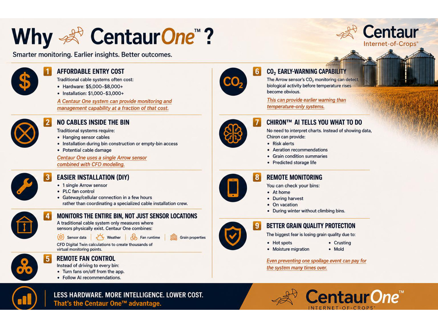 Centaur One brochure page 2