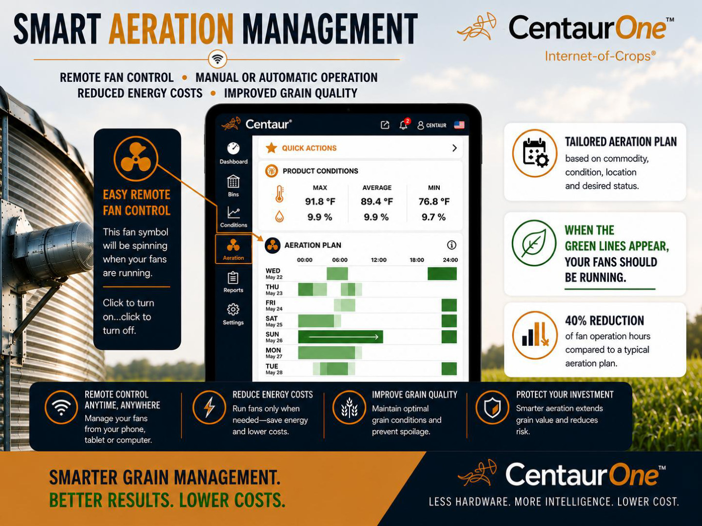 Centaur One brochure page 6