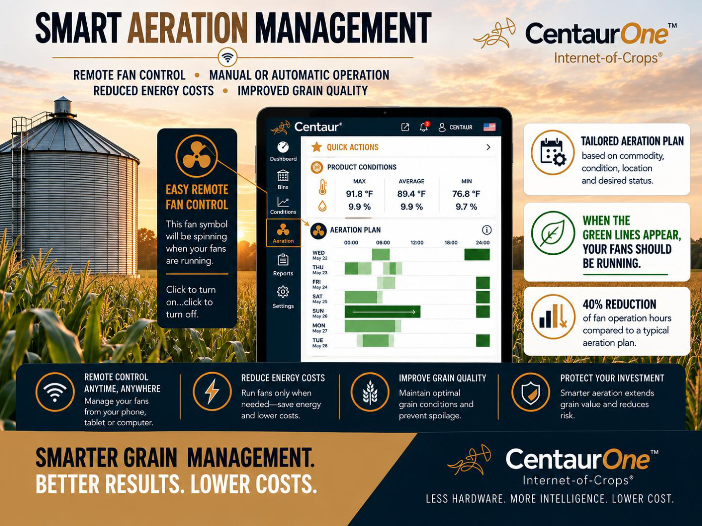 CentaurOne grain bin monitoring brochure page 6; Arrow sensor, Chiron AI and monitoring for grain bins 50,000 bushels and smaller