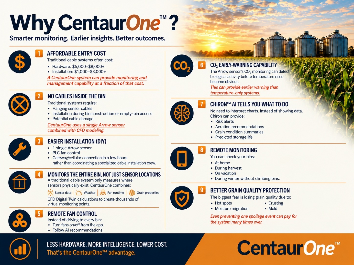 CentaurOne grain bin monitoring brochure page 2; Arrow sensor, Chiron AI and monitoring for grain bins 50,000 bushels and smaller