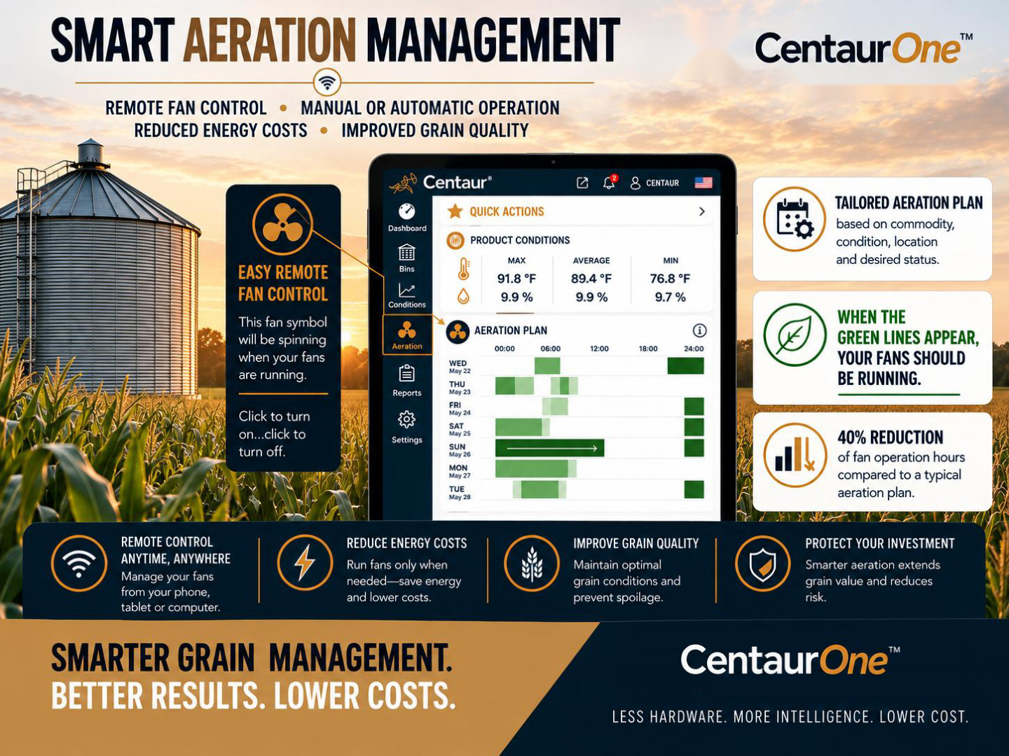 CentaurOne grain bin monitoring brochure page 6; Arrow sensor, Chiron AI and monitoring for grain bins 50,000 bushels and smaller