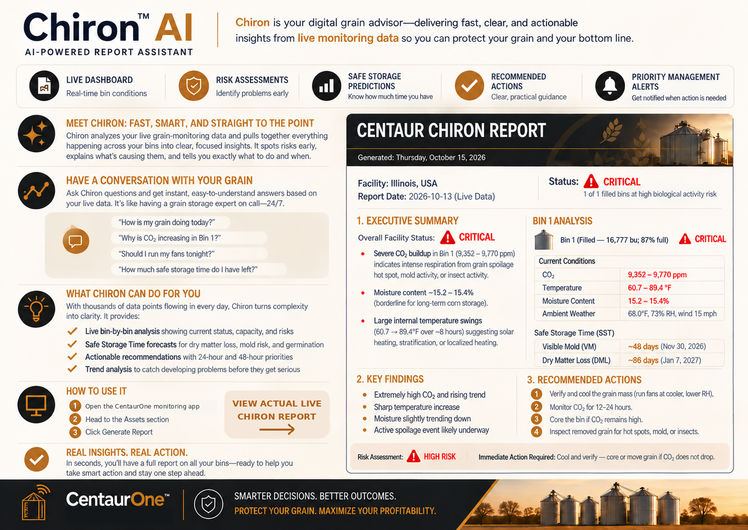 Chiron AI brochure design, features and live monitoring introduction