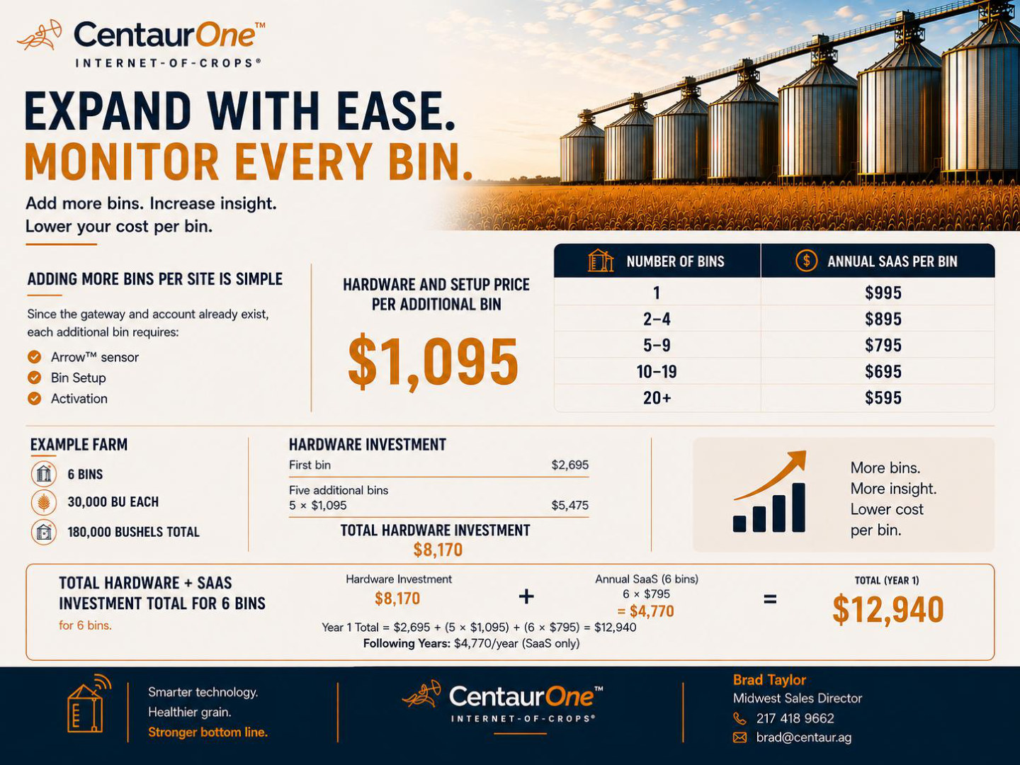 Centaur One brochure page 10