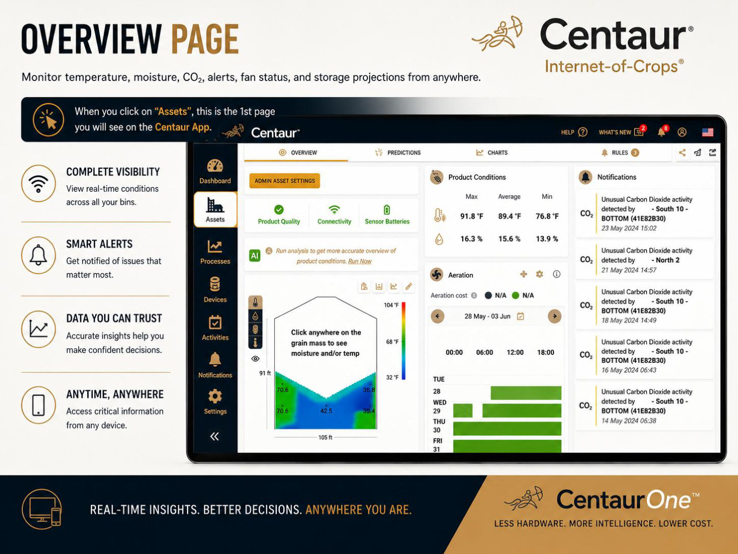 Centaur One brochure page 5