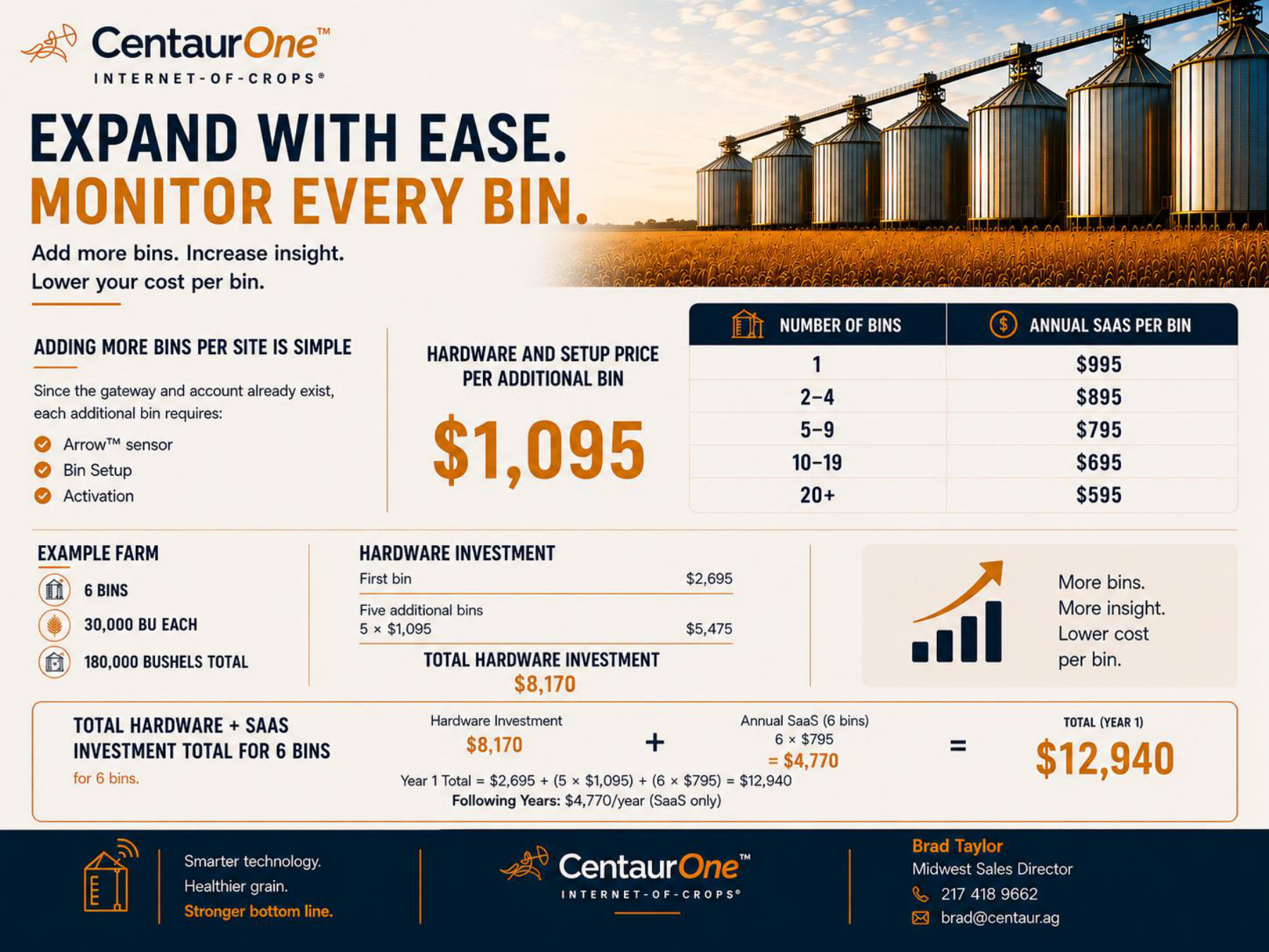 Centaur One brochure page 10